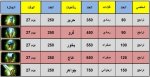 مسابقة شهر السابع.JPG مسابقة شهر السابع.JPG