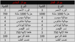 1599525756093.png