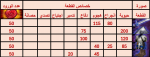 الاعصار 1.png