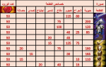 المجد فعاليات.png