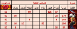 معدات مقدسه.png